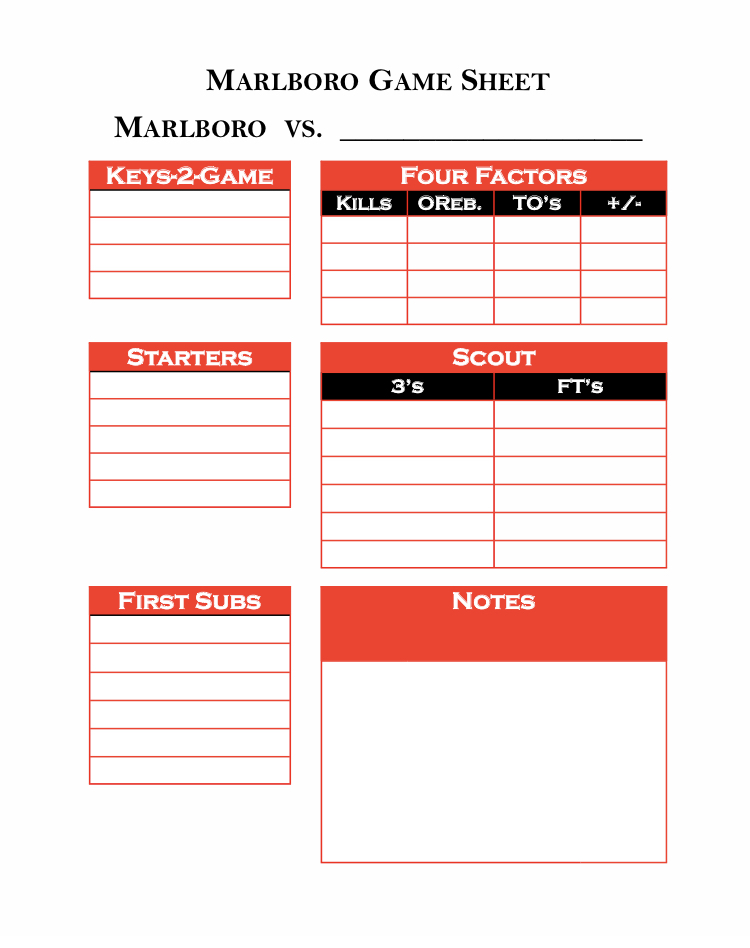 Basketball on Paper: Reading the Box Score – Coach's Climb